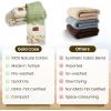 imageGold CASE Turkish Hand Towels for Bathroom Set of 420x40100 Cotton Bathroom Hand Towels  Zeus Towel for Spa Face Tea ampamp Dishcloth  Decorative Cloth  BlackPistachio