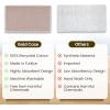 imageGold CASE Turkish Hand Towels for Bathroom Set of 420x40100 Cotton Bathroom Hand Towels  Zeus Towel for Spa Face Tea ampamp Dishcloth  Decorative Cloth  BlackBeige