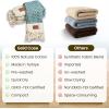 imageGold CASE Turkish Hand Towels for Bathroom Set of 420x40100 Cotton Bathroom Hand Towels  Zeus Towel for Spa Face Tea ampamp Dishcloth  Decorative Cloth  BlackTeal