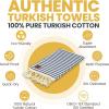imageGold CASE Turkish Beach Towel  100 Cotton Large Turkish Bath Towels with Bag 71 x 40  MYRA Oversized Quick Dry ampamp Sand Free Towels  Lightweight Peshtemal  AquaNavy Blue