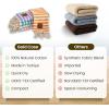 imageGold CASE Turkish Beach Towel  100 Cotton Large Turkish Bath Towels with Bag 71 x 40  MYRA Oversized Quick Dry ampamp Sand Free Towels  Lightweight Peshtemal  AquaMulti2