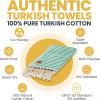 imageGold CASE Turkish Beach Towel  100 Cotton Large Turkish Bath Towels with Bag 71 x 40  MYRA Oversized Quick Dry ampamp Sand Free Towels  Lightweight Peshtemal  GreenGreen