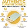 imageGold CASE Turkish Beach Towel  100 Cotton Large Turkish Bath Towels with Bag 71 x 40  MYRA Oversized Quick Dry ampamp Sand Free Towels  Lightweight Peshtemal  AquaAqua