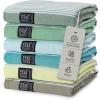 image:imageGold Case Hera Turkish Beach Towels Set of 667x37 Inch Oversized Sand Free Quick Dry Pool Towels Made in Trkiye  BlackTones of Green