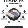 image:imageGold CASE Throw Blanket for Couch  100 Recycled Cotton  Retro Throw Blankets for Living Room Bed amp Outdoor  Decorative Boho Blankets amp Throws  Soft Couch Drape  Grey 60x80Retro Navy Blue