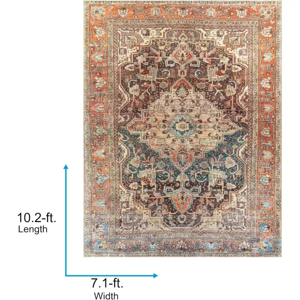 imageLivabliss Nico Vintage Medallion Washable Area Rug53quot x 73quot Burnt OrangeTeal710 x 102