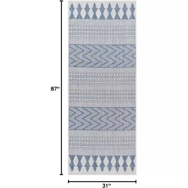 imageLivabliss Long Beach Area Rug 53quot x 7 Dark BlueTealBlueWhite