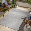 imageLivabliss Sawyer Tribal Diamond Outdoor Area Rug53quot x 7 Navy