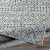 imageArtistic Weavers Hinata Outdoor Area Rug53quot x 77quot Aqua