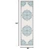 imageArtistic Weavers Melodie Prosperie Oriental Outdoor Area Rug 53quot x 77quot DenimBlue