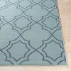 imageGeorgia Cherry Indoor  Outdoor Area Rug 23quot x 46Blue