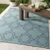 imageGeorgia Cherry Indoor  Outdoor Area Rug 23quot x 46Blue