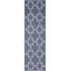 imageGeorgia Cherry Indoor  Outdoor Area Rug 23quot x 46Grey