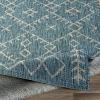 imageLivabliss Yesina Bohemian Outdoor Area Rug710quot Square Aqua2 x 211