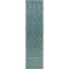 imageLivabliss Yesina Bohemian Outdoor Area Rug710quot Square Aqua27 x 10