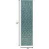 imageLivabliss Yesina Bohemian Outdoor Area Rug710quot Square Aqua27 x 10