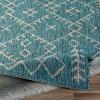 imageLivabliss Yesina Bohemian Outdoor Area Rug710quot Square Aqua27 x 10