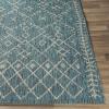 imageLivabliss Yesina Bohemian Outdoor Area Rug710quot Square Aqua53 x 77