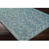 imageLivabliss Yesina Bohemian Outdoor Area Rug710quot Square Aqua67 Round