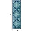 imageLivabliss Zephyrus Area Rug 710quot x 112quot TealBlue22 x 77