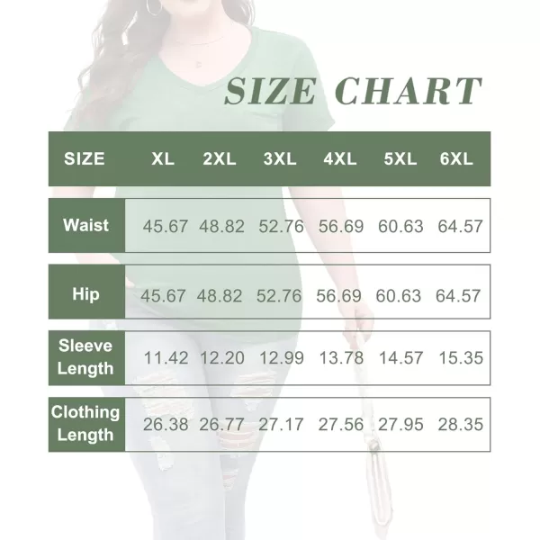 LALAGEN Plus Size T Shirts for Women 2024 UPF 50 Rolled Short Sleeve V Neck Summer Tops Casual Solid Basic Tunic Tee S5XGreen