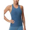 imageTHE GYM PEOPLE Womens Racerback Workout Tank Tops Slim Fit Soft Sleeveless Yoga ShirtsBlue Heather