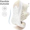 imageLamincoa Women Slip on Walking Sneakers Non Slip Running Shoes Lightweight Sport Gym Casual Shoes Workout Tennis Sneakers for WomenBeige