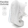 imageLamincoa Women Slip on Walking Sneakers Non Slip Running Shoes Lightweight Sport Gym Casual Shoes Workout Tennis Sneakers for WomenWhite