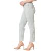 imageJessica Simpson Womens Spotlight High Rise Slim Straight AnkleCityscape