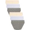 imageJessica Simpson Womens Underwear  3 Pack Microfiber Lace Bikini Panties SXL3pack Grey HeatherBlueAngel Wing