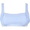 imageJessica Simpson Womens Ribbed One Shoulder Bikini Swim topBlue Retro Bra Top