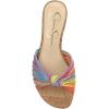 imageJessica Simpson Womens Dydra Denim SlipOn Slide SandalsMulti