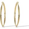 imageJessica Simpson Womens Hoop Earrings  SilverTone or GoldTone Hoop Earrings for WomenGold Faceted Double Hoops
