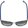 imageJessica Simpson Womens Sunglasses with UV400 Protection  Glamorous Sunglasses for WomenBlue Tortoise