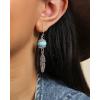 imageJessica Simpson Womens Turquoise Earrings  Oxidized GoldTone or SilverTone Turquoise Dangle Earrings for WomenSilver Bead Feather Drop