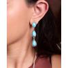 imageJessica Simpson Womens Turquoise Earrings  Oxidized GoldTone or SilverTone Turquoise Dangle Earrings for WomenTurquoise 3 Stone Drop