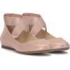 imageJessica Simpson Mandayss Womens PullOn CrissCross Ankle Ballet Flats ShoesBlush