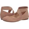 imageJessica Simpson Mandayss Womens PullOn CrissCross Ankle Ballet Flats ShoesCheyenne