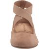 imageJessica Simpson Mandayss Womens PullOn CrissCross Ankle Ballet Flats ShoesCheyenne