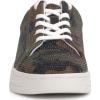 imageJessica Simpson Womens Silesta Sparkle SneakerForest Camo