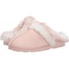 imageJessica Simpson Womens Faux Fur Clog  Comfy Furry Soft Indoor House Slippers with Memory FoamPink