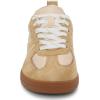 imageJessica Simpson Womens Robyna SneakerLight CamelGold