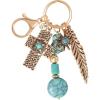 Gold Turquoise Dangle