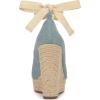 image:imageJessica Simpson womens ZexieMedium Blue Denim