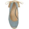 image:imageJessica Simpson womens ZexieMedium Blue Denim