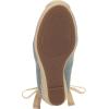 image:imageJessica Simpson womens ZexieMedium Blue Denim