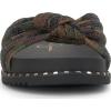 image:imageJessica Simpson womens CillevaForest Camo