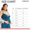imageMotherhood Maternity Womens Nursing Nightgown and Robe Set for Labor Delivery and BreastfeedingSailor BlueWatercolor Floral Print
