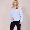 imageMotherhood Maternity Womens Button Down Poplin Long Sleeve Pregnancy ShirtWhite Blue Stripe
