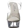 imageEllie Shoes Womens 601 Coco Platform SandalClear